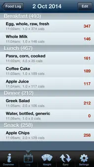 Tap & Track Calorie Counter iphone bilder 3
