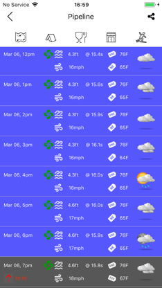Eddy Surf Report Wave Forecast screenshot 2