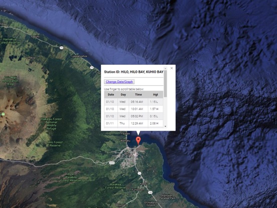 Oahu Fishing Tide Chart