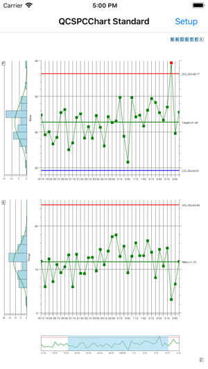 QC SPC Chart Standard(圖2)-速報App