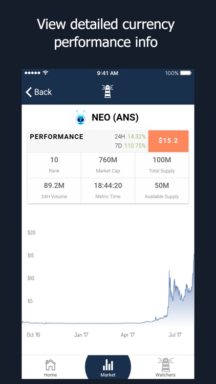 CryptoInsight screenshot-3