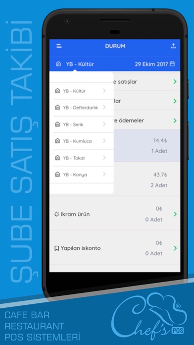 ChefsPOS Boss Ekranı screenshot 3