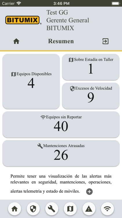 Bitumix Gestión Maquinarias