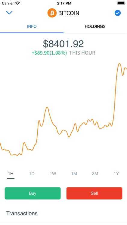 CoinWatch - Crypto Portfolio