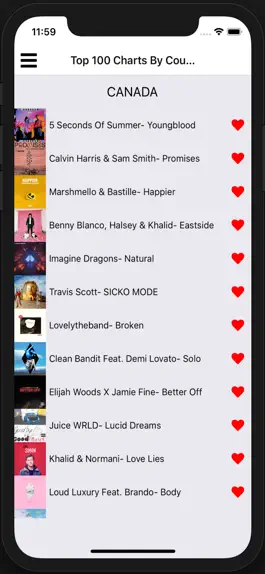 Game screenshot Awesome Top 100 Music Charts mod apk