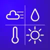Weather Calculations App Feedback