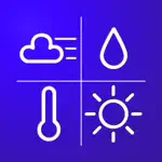 Weather Calculations App Contact
