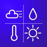 Weather Calculations App Cancel