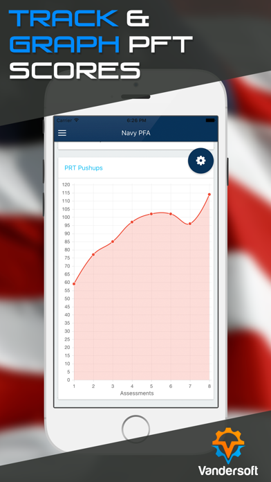 Screenshot #2 pour Navy PRT Calculator - US Navy PFA Calculator & BCA