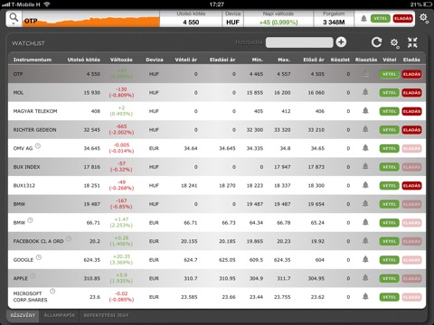 Portfolio Online Tőzsde screenshot 3
