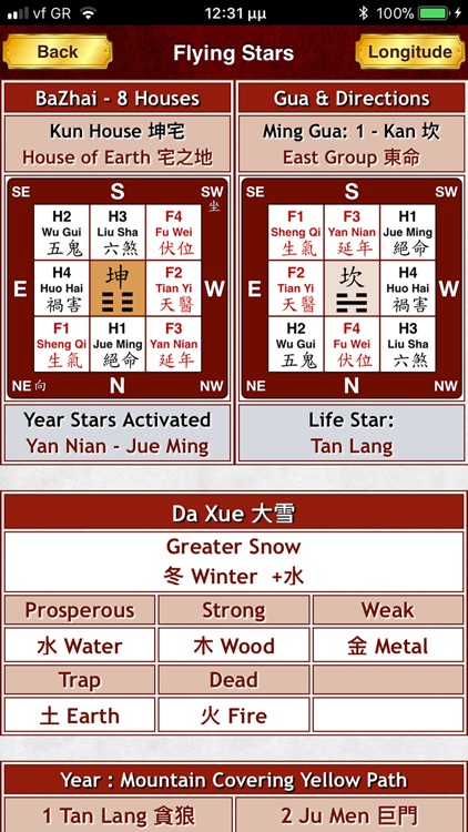 Feng Shui Master 風水