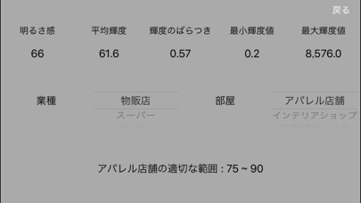 Screenshot #3 pour Lupin meter