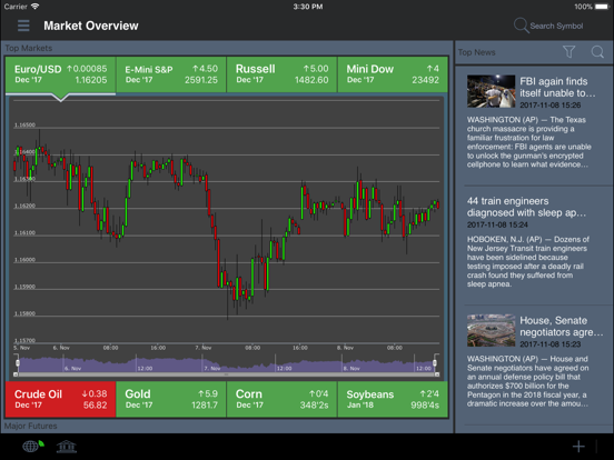 Screenshot #4 pour Barchart Trader