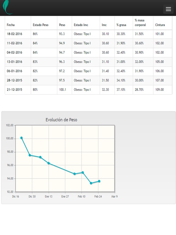 Screenshot #5 pour Dietservice 2.0