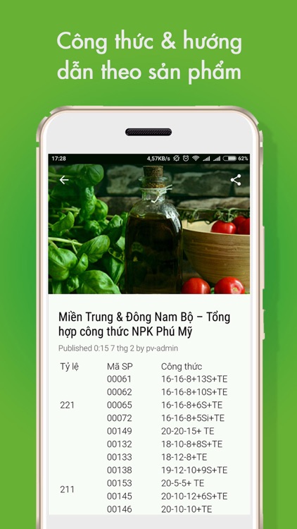 Phân Bón Phú Mỹ