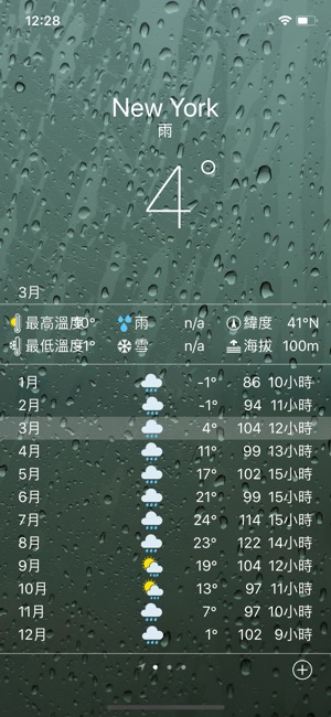 氣候 - 天氣平均值(圖1)-速報App