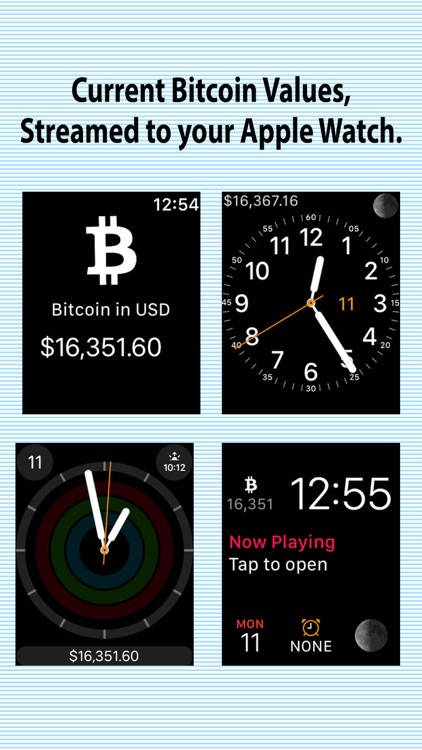BitCoin Complication