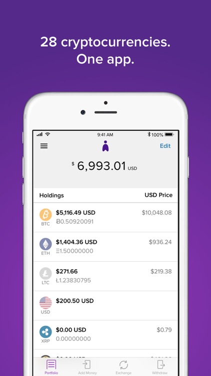 Abra: Bitcoin, XRP, LTC