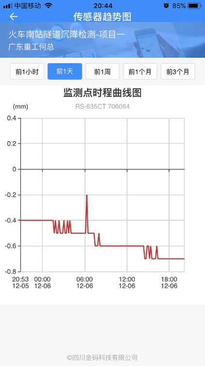 金码云监测 screenshot-3