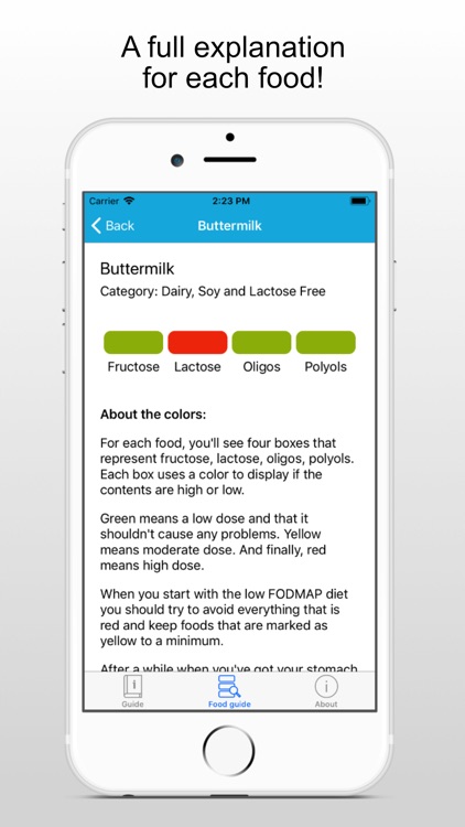 FODMAP - low fodmap ibs diet screenshot-3