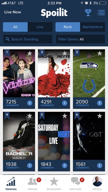 Spoilit - Social TV