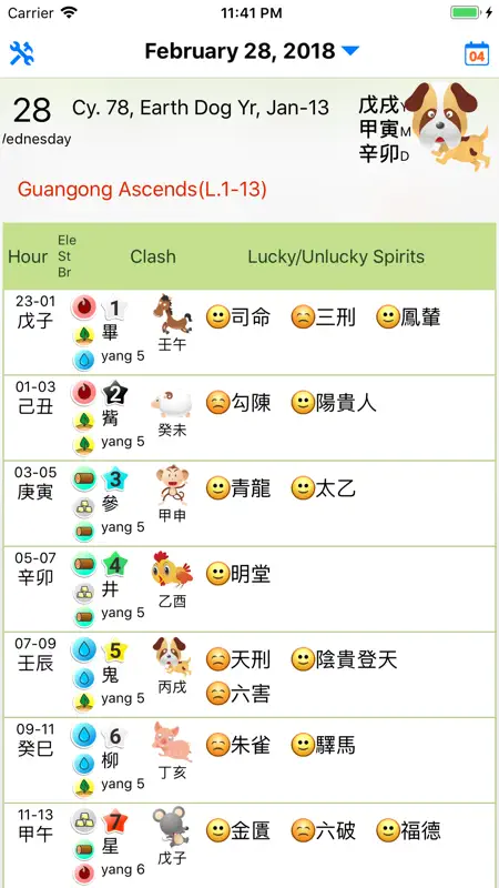 Chinsoft Lunar Calendar screenshot 4 of 5