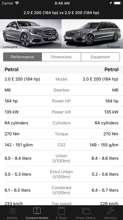 CarSpecs MBZ E-Class 2013