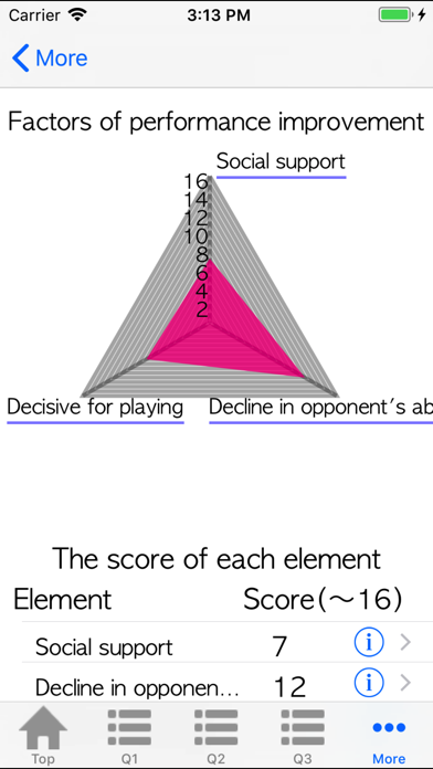 Soft Tennis Analysisのおすすめ画像4