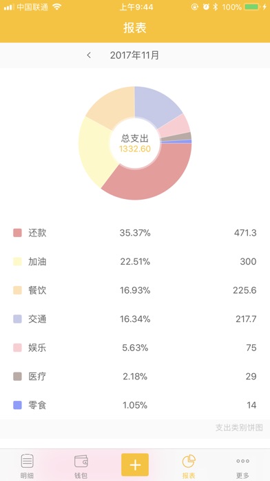 喵账簿 screenshot 4