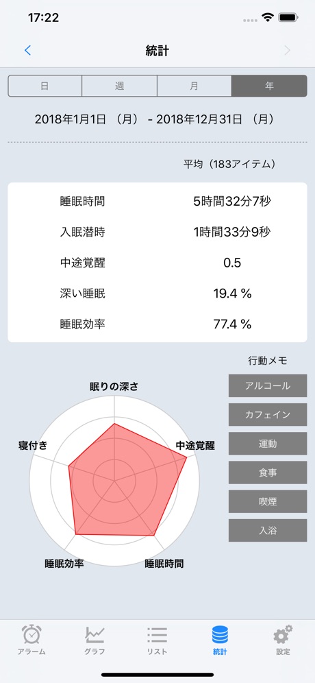 【日本實用App推薦】MoneyForward、Suica Reader、Sleep Meister、HOT PEPPER、各種店家App(2019更新) 19