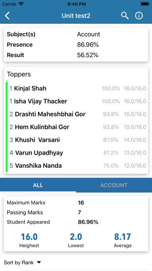 Lakshya Bhuj(圖6)-速報App