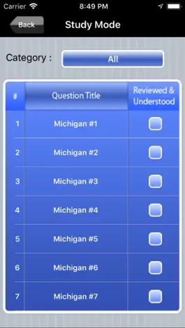 Game screenshot Michigan Real Estate Test Prep apk