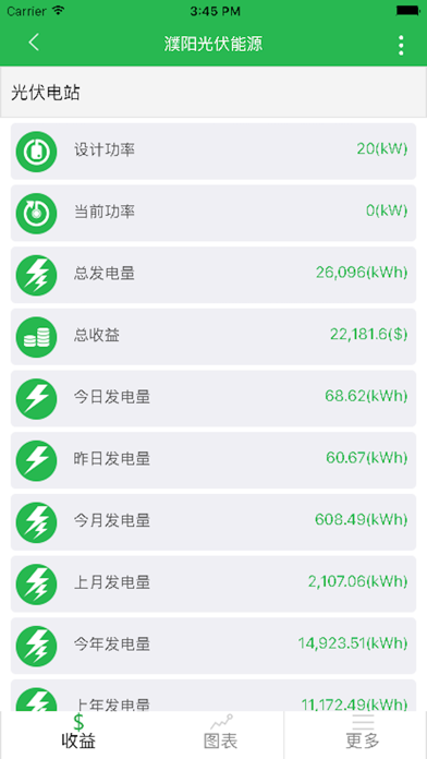 Screenshot #2 pour PhoneExpert