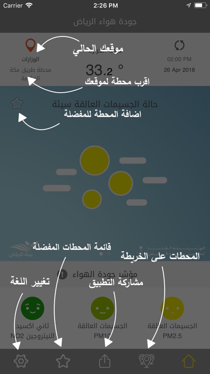 جودة هواء الرياض screenshot-4