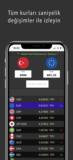 Döviz Çevirici(圖2)-速報App