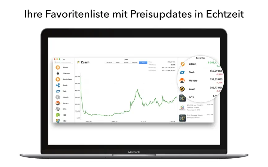 Screenshot von Kryptowährung Kurse auf dem iPhone 2
