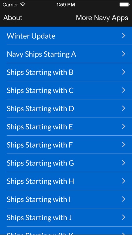 U.S Navy Ships: A History