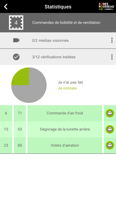 Screenshot #3 pour Flash Cours IO