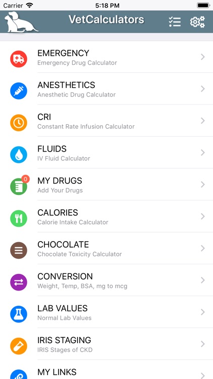 Vetcalculators