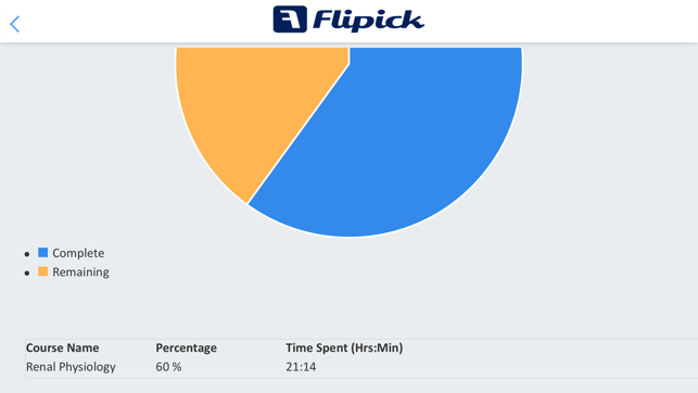 Flipick(圖7)-速報App