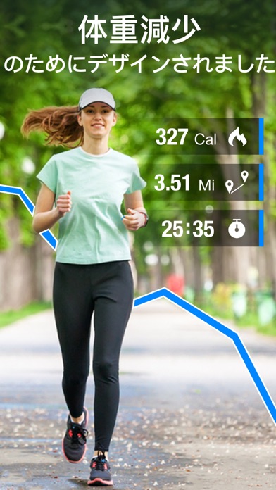 痩せるためのウォーキング - ウォーキングトラッカーのおすすめ画像1