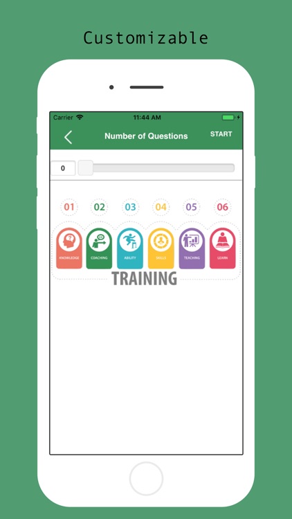Forensic Accountant, Test Prep screenshot-3