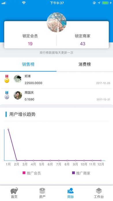 分享加商家 screenshot 4