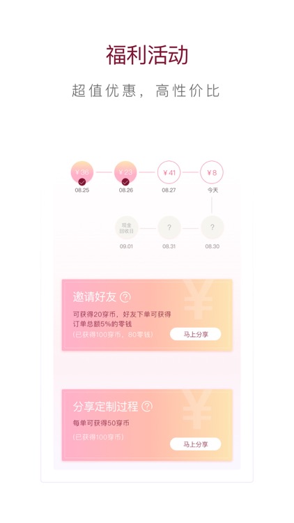 穿穿 - 共享式智能时装定制工厂