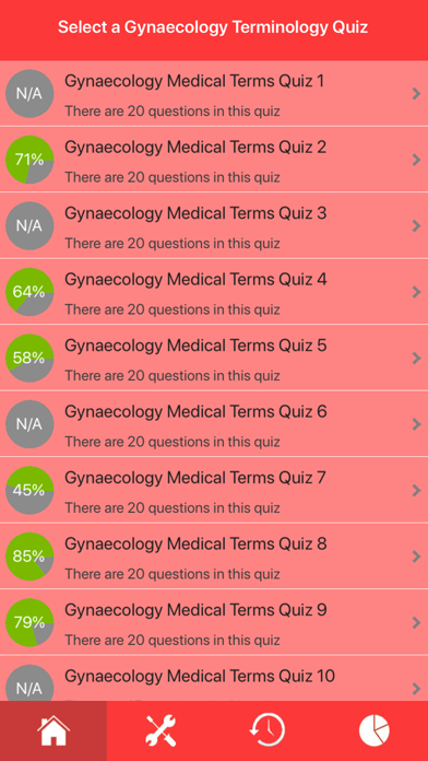 Gynaecology Medical Terms Quiz screenshot 2
