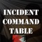 Incident Command Table is a digital command board for mission planning, after action reviews, accountability in your command