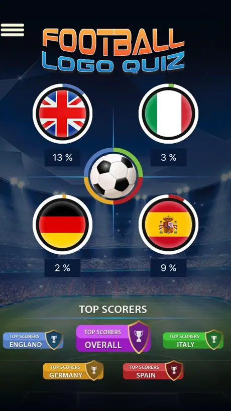 Football Logo Quiz