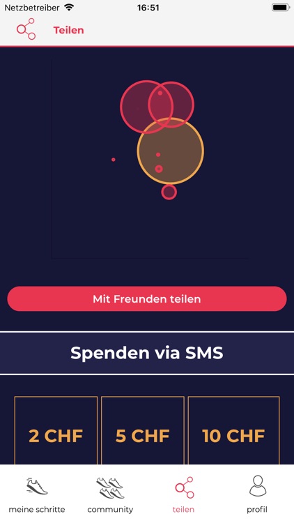 caloriesharing - step by step