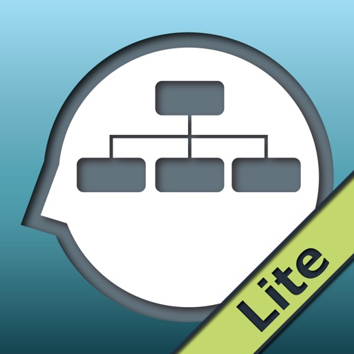 Category Therapy Lite
