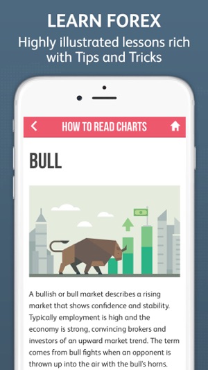 Forex Trading For Beginners On The App Store - 